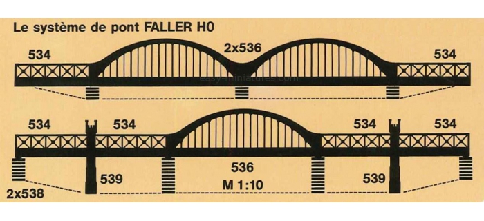 Faller 120536 pont à caissons modelisme ferroviaire
