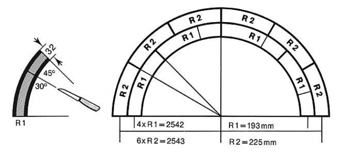 faller 222542 Plan de roulement, R1 193 mm