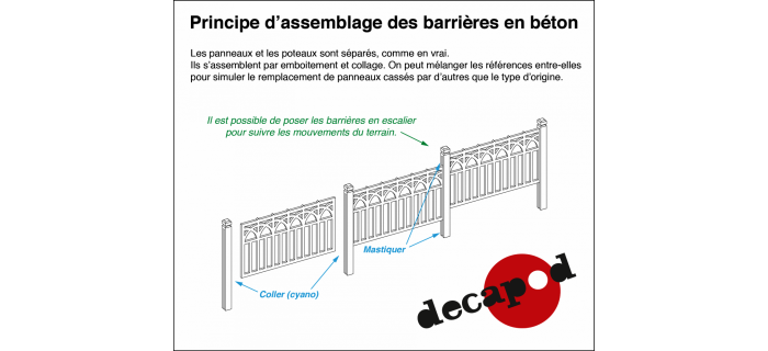 DECAPOD DECA2792 - Mur en béton modèle Margny 