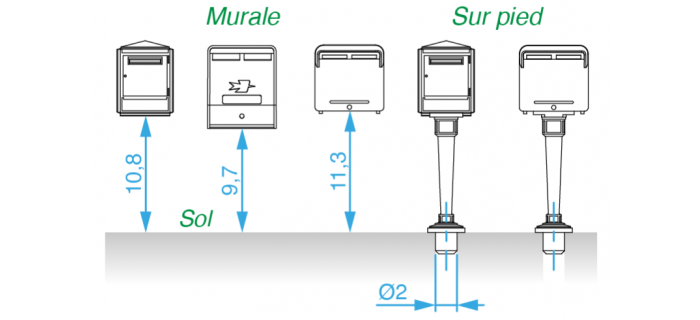 DECAPOD DECA5728 - miniatures Boîtes aux lettres modernes