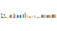 NO 14823 - Accessoires pour gares de marchandises - Noch