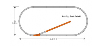 Modélisme ferroviaire : ROCO R61150 - Coffret de rails, set d’extension A 1