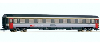 Voiture Eurofima, SBB