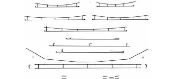 TRAIN ELECTRIQUE Maquette VOLL8009